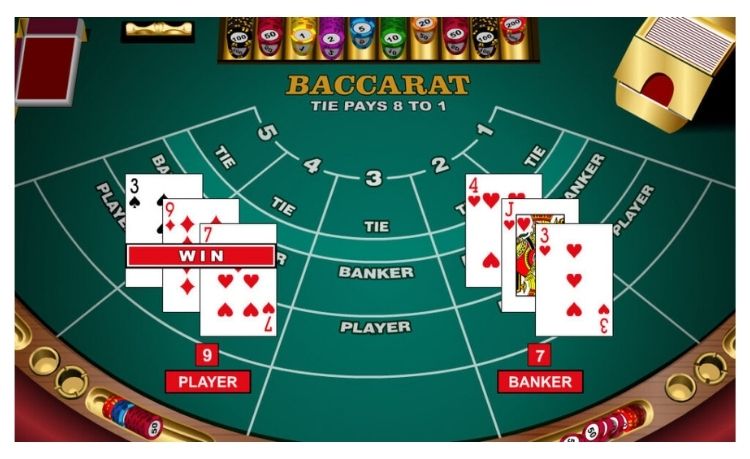 Baccarat Strategies